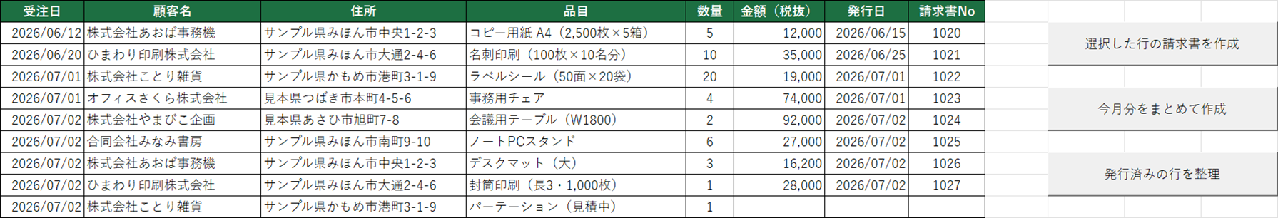 マクロ実行後の受注一覧(2026)シート。空欄だった4行に発行日2026/07/02と請求書No 1024から1027が自動記入されている