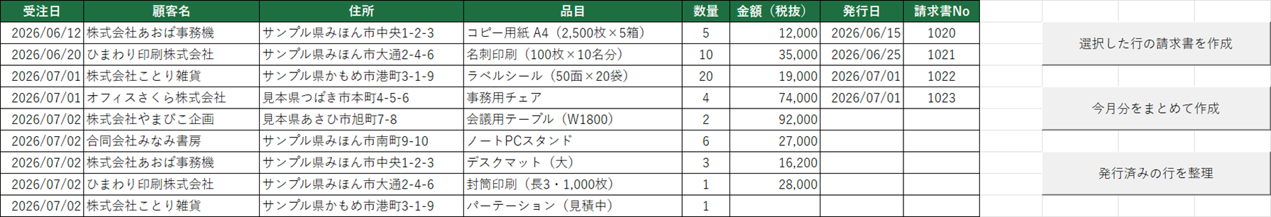 受注一覧(2026)シートのスクリーンショット。受注日・顧客名・品目・金額の表と、右側に3つのマクロ実行ボタンが並ぶ。7月2日受注の4行は発行日と請求書Noが空欄